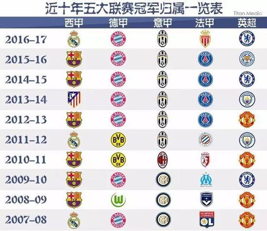 在联合执法